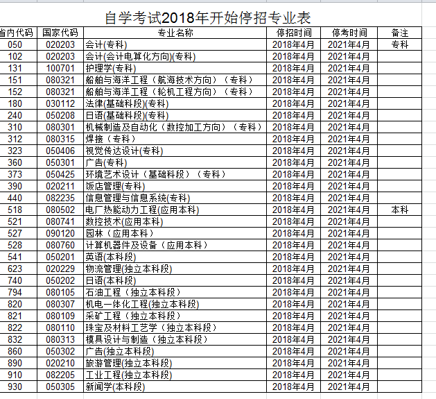 QQ图片20171212125414.png