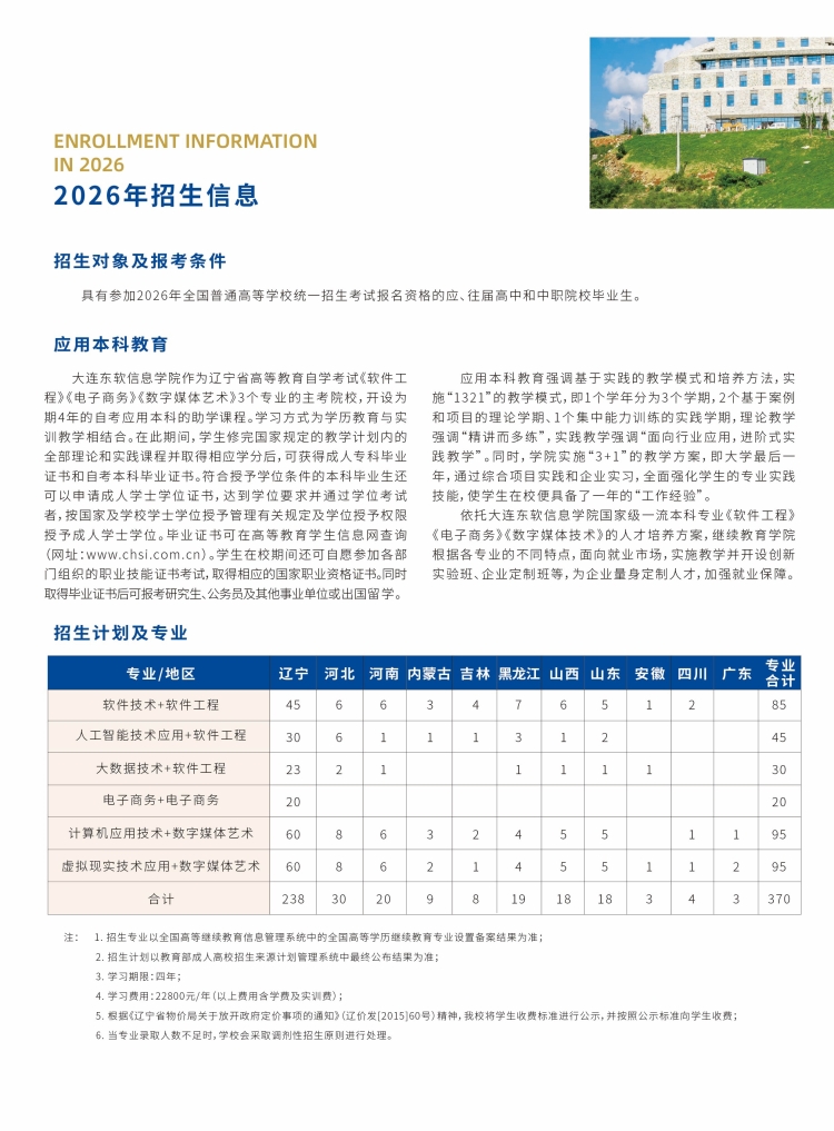 应用本科.jpg