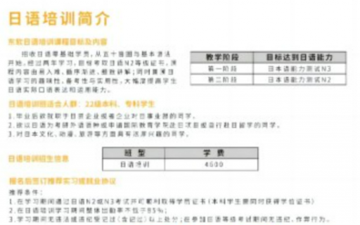 东软培训2022年秋季日语培训招生简章