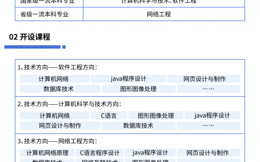 IT技术提升培训